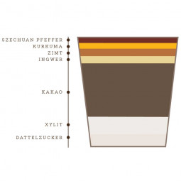 Rosa's Mischung - Warme chocolademelk - Bio