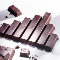 Chocolate fun - mold with Mokaya 66% couverture Chocolate fun - mold with Mokaya 66% couverture